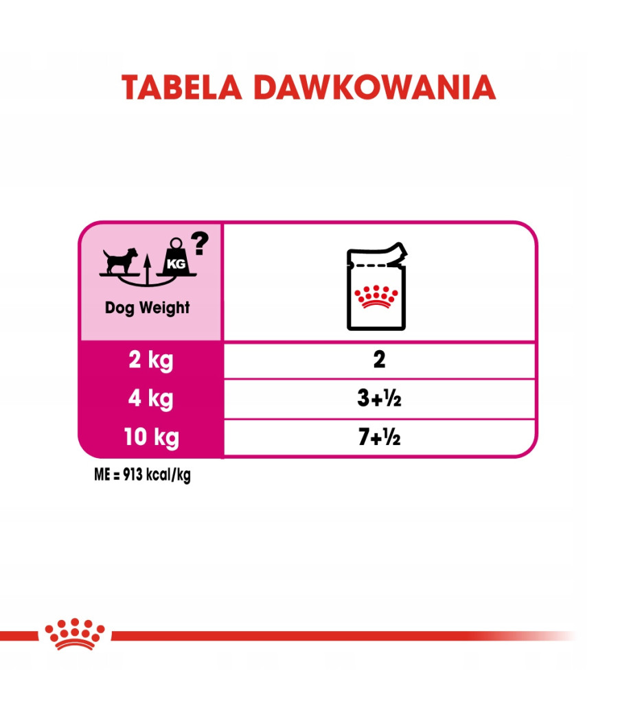ROYAL CANIN CCN Exigent Loaf 85g saszetka - dla wybrednych psów dorosłych