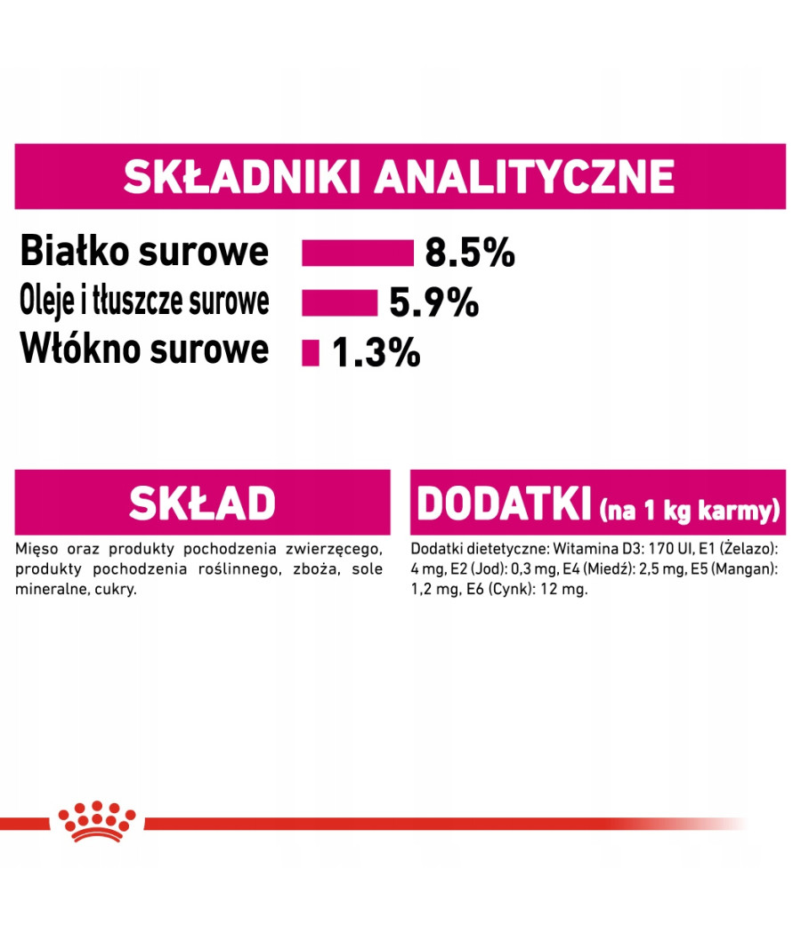 ROYAL CANIN CCN Exigent Loaf 85g saszetka - dla wybrednych psów dorosłych