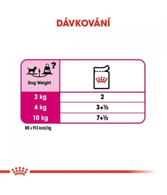 ROYAL CANIN CCN Exigent Loaf 85g saszetka - dla wybrednych psów dorosłych