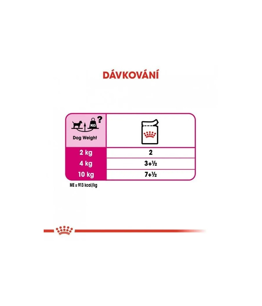 ROYAL CANIN CCN Exigent Loaf 85g saszetka - dla wybrednych psów dorosłych