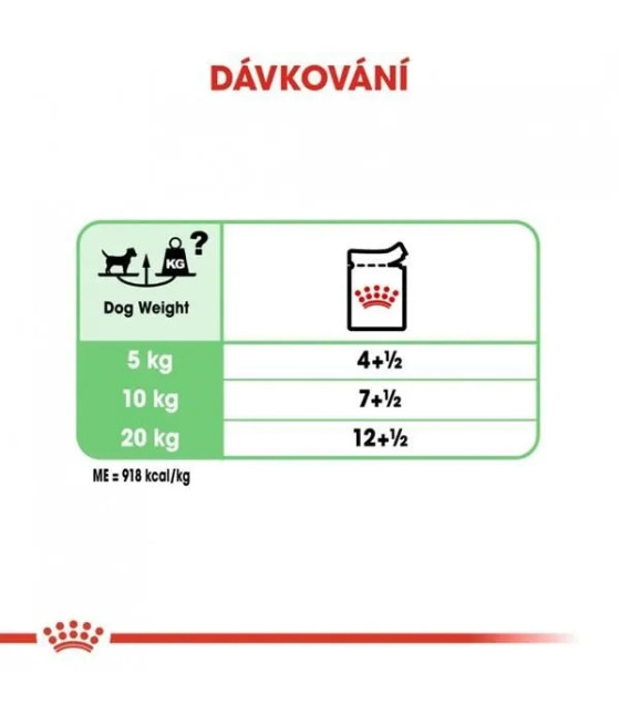 ROYAL CANIN DIGESTIVE CARE /DLA PSÓW O WRAŻLIWYM PRZEWODZIE POKARMOWYM 85G