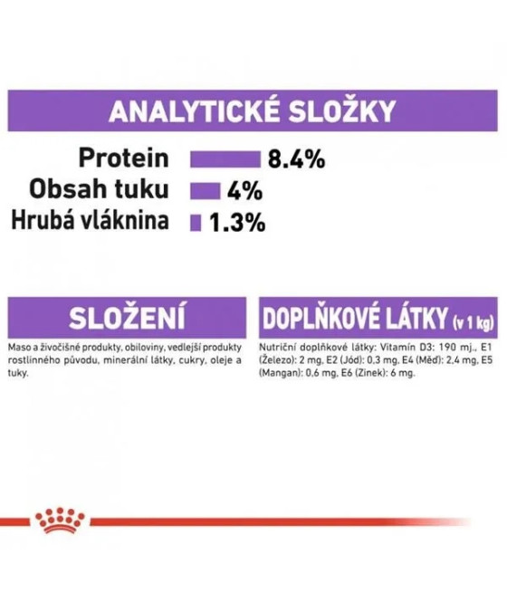 Royal Canin Dog Sterilised - pasztet dla psa 1x85g