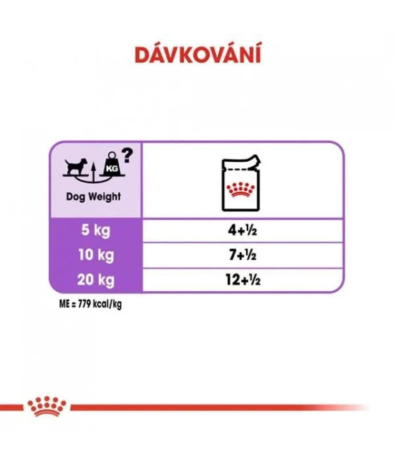 Royal Canin Dog Sterilised - pasztet dla psa 1x85g