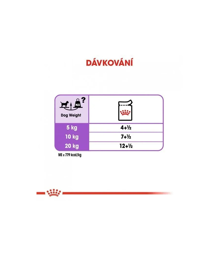 Royal Canin Dog Sterilised - pasztet dla psa 1x85g