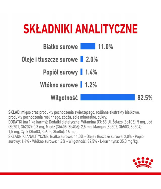 Royal Canin Light Weight Care w galaretce 85g mokra karma dla kotów