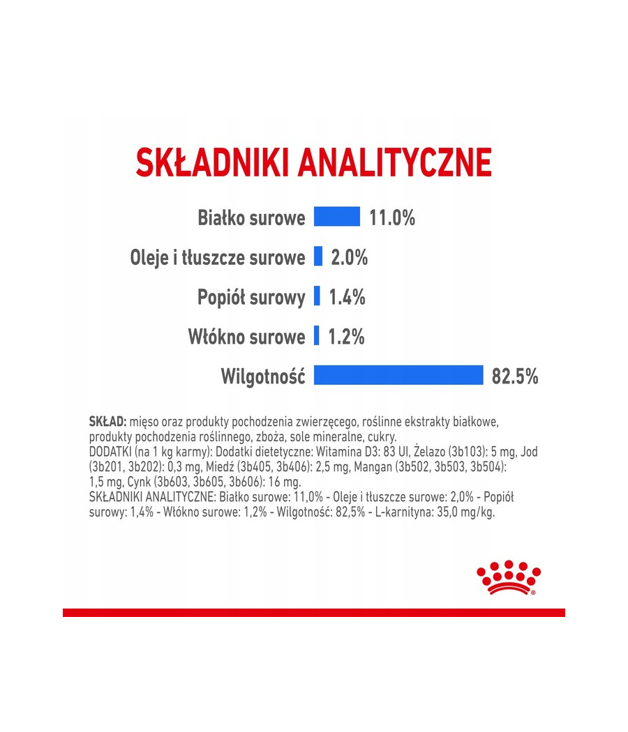 Royal Canin Light Weight Care w galaretce 85g mokra karma dla kotów